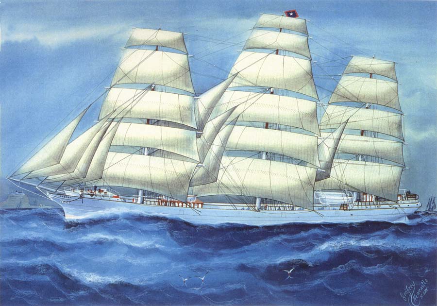 unknow artist Marine Painting